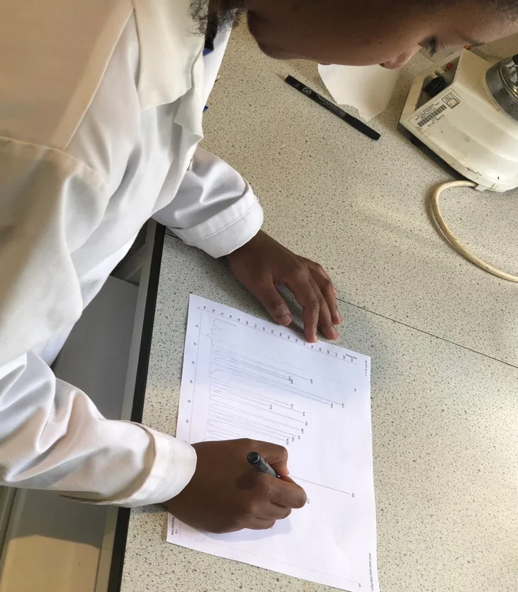 Amino acid analysis profile Amino acid analysis profile
